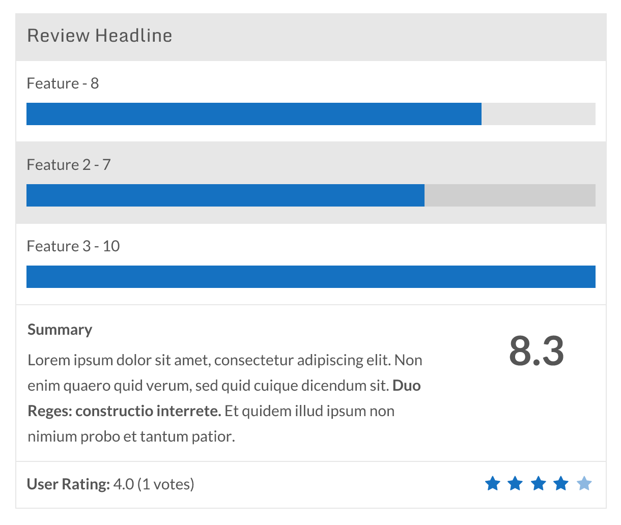 Image of how a review can be laid out with different scores. The image is filled with dummy text.