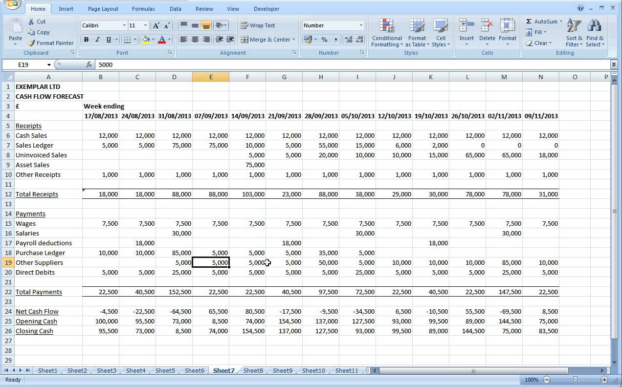 Image of a spreadsheet showing Weekly/Monthly Cash Flow Forecast