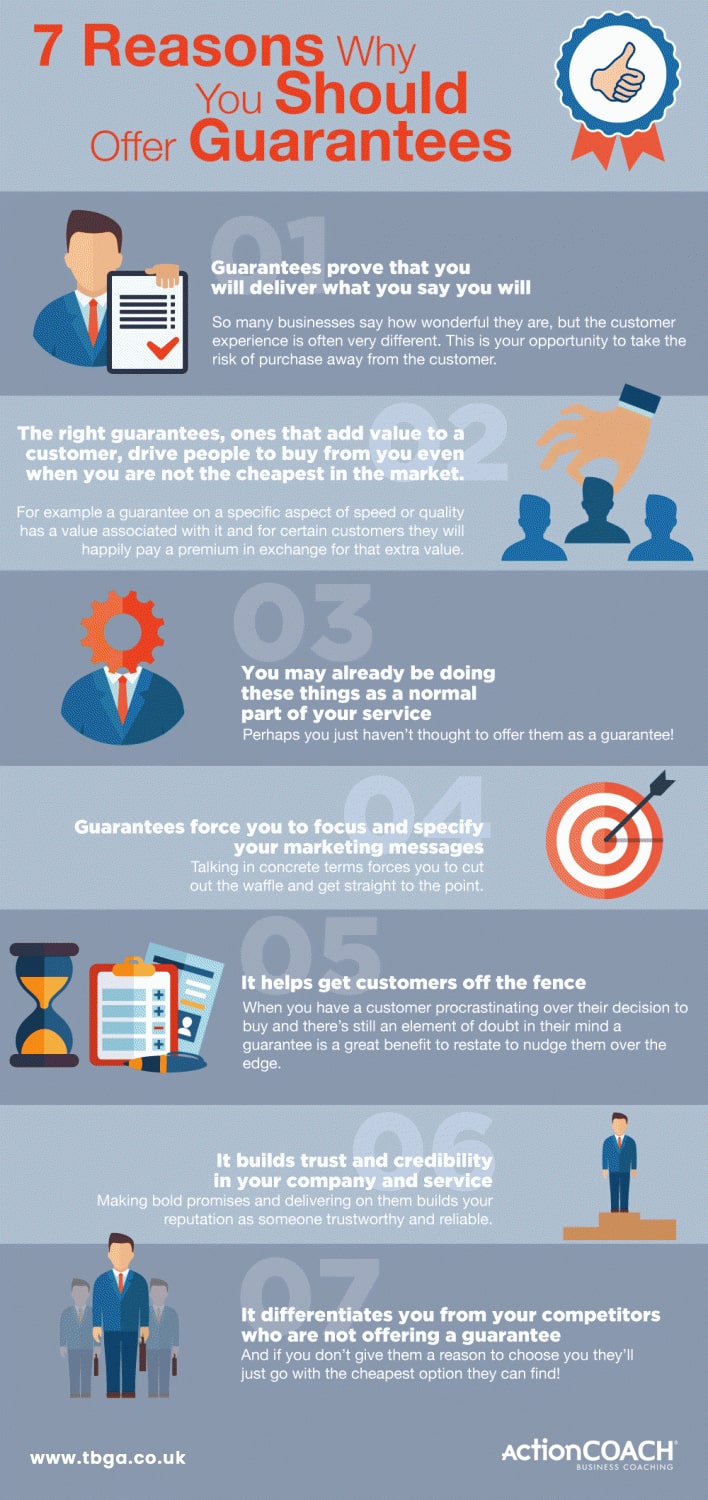 An infographic showing 7 reasons why you should offer guarantees to your clients.
